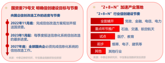 五月开门红！华宝基金科创芯片ETF（589190）冲高10%，159131“闪耀”登顶港股类ETF涨幅榜首！