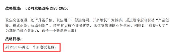 卖不动了！ 老板电器交出史上最差业绩：产品全线“哑火”，接班人年薪腰斩，谁靠分红套现？ | BUG