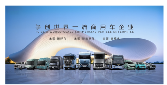 销量破65万辆，利润增20倍：福田汽车如何让ESG成为增长底层逻辑？