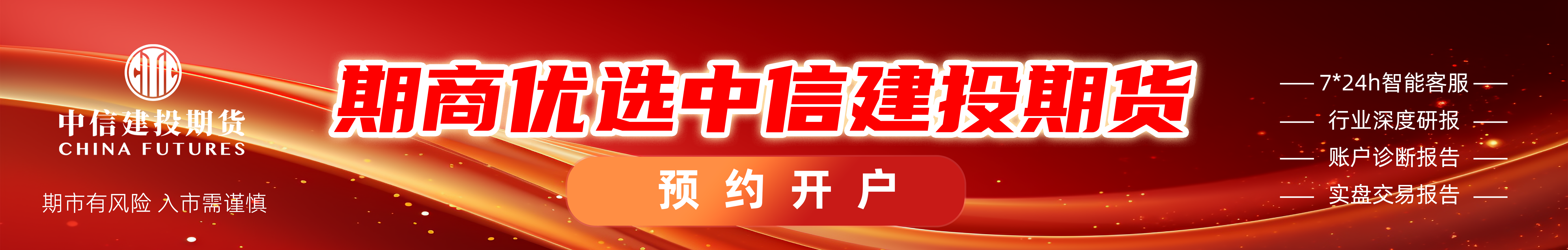 中信建投期货：5月8日工业品早报