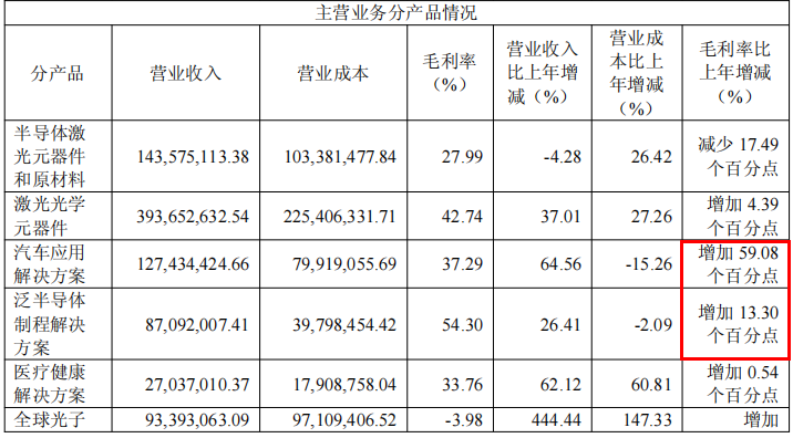 陕股2025年亏损图鉴：谁在失血，谁在止血？