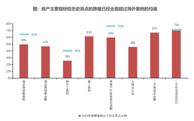 招商基金朱红裕：如何通过逆向的方式抓住周期机会？