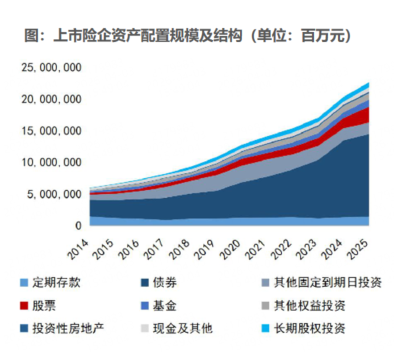 招商基金朱红裕：如何通过逆向的方式抓住周期机会？