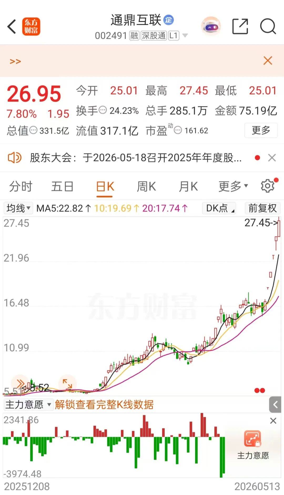 002491澄清:与英伟达不存在任何业务关系