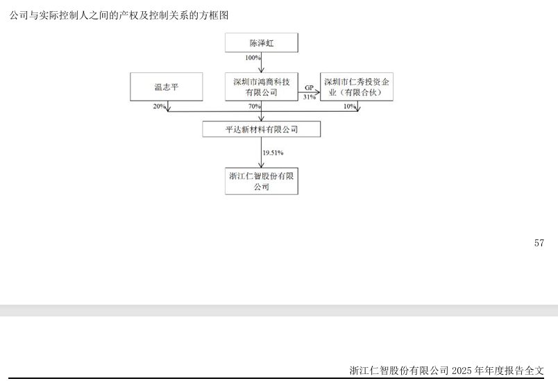提前涨停！002629，拟易主