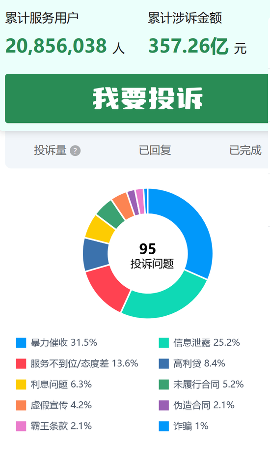 高溢价、隐形利息与急刹车：桃多多分期商城的“盈利”迷局