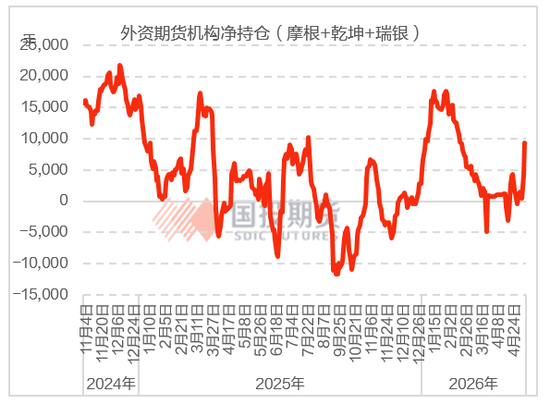 【点石成金】锌：矿冶扰动频现，上方空间几何？