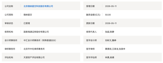 微纳星空IPO的几点探讨：低比例持股下的控制权安排与“客商重叠”现象