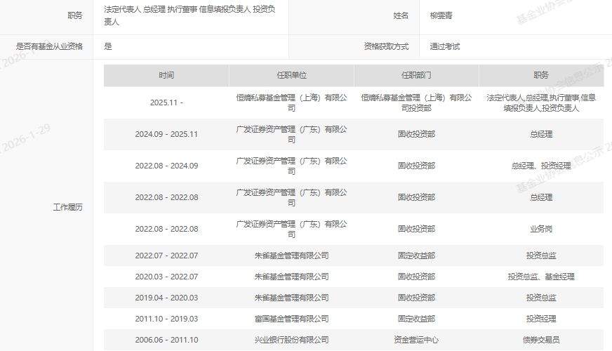 "公奔私"再添一例：固收老将转身私募，春节前多位基金经理清仓式卸任