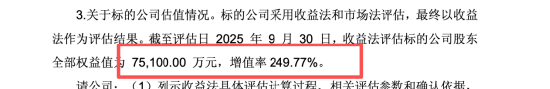被上交所问询后仅4天，风范股份3.83亿收购炎凌嘉业按下终止键，250%溢价被监管追问
