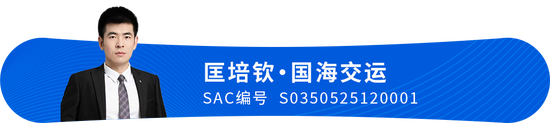 国海证券：投资策略“质量为王”，港股依赖红利资产抵御离岸折现率的上行