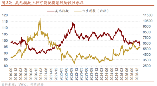 招商策略:指数震荡,涨价扩散