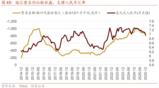 招商策略:指数震荡,涨价扩散