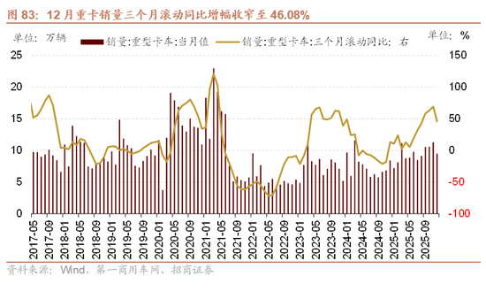 招商策略:指数震荡,涨价扩散