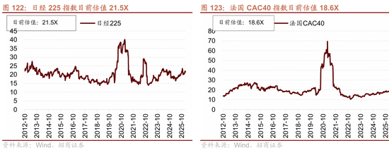 招商策略:指数震荡,涨价扩散