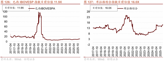 招商策略:指数震荡,涨价扩散