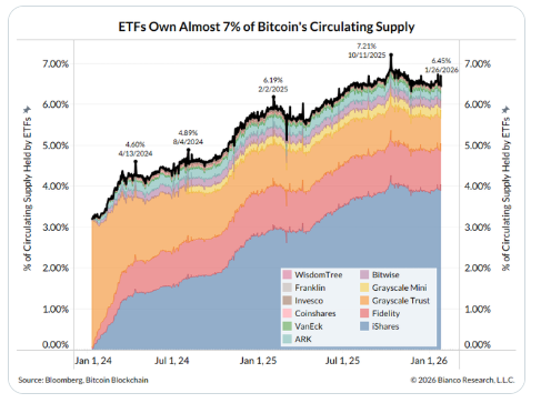 比特币持续暴跌，MSTR是否被迫抛售成焦点