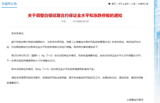交易所紧急出手！沪银期货暴跌！