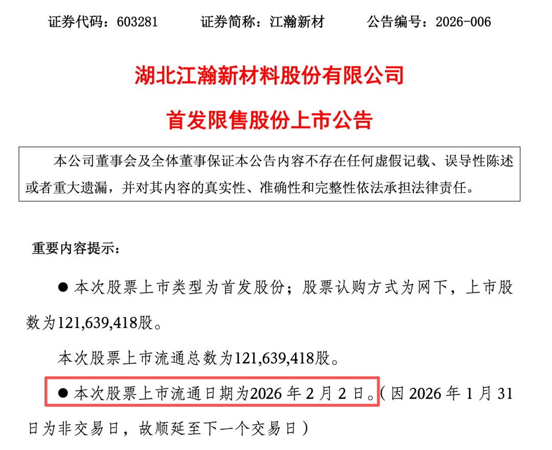 603281，超32%股份今天解禁，多名高管承诺一年内不减持！