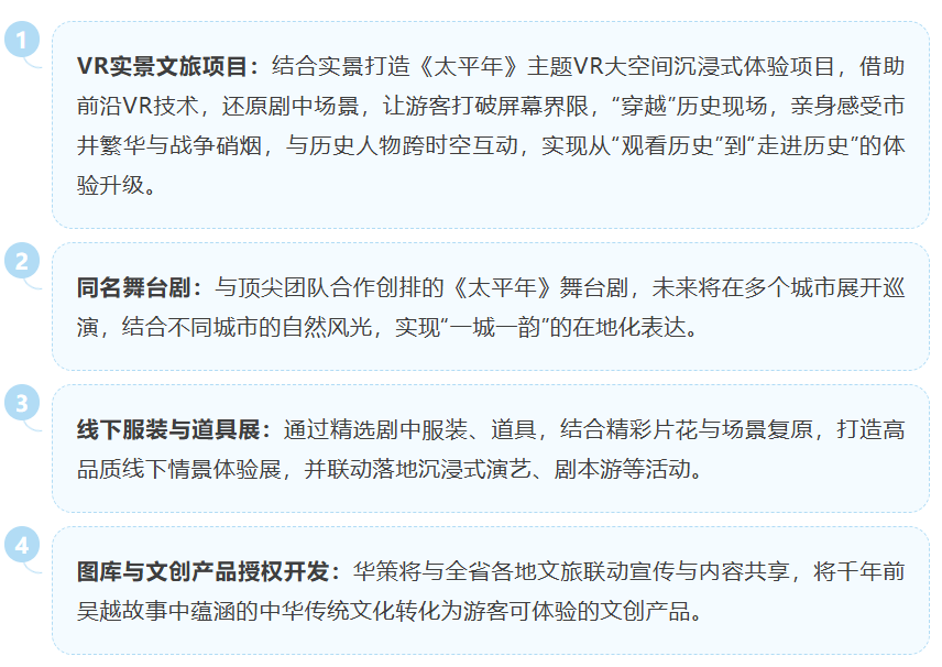 历史剧样板，还是孤勇者：《太平年》回血学“长安”