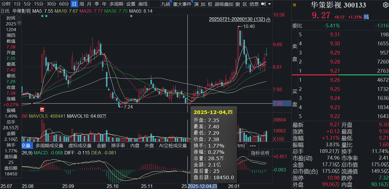 历史剧样板，还是孤勇者：《太平年》回血学“长安”