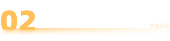 山西焦化的背离谜题：业绩爆雷日，股价涨停时