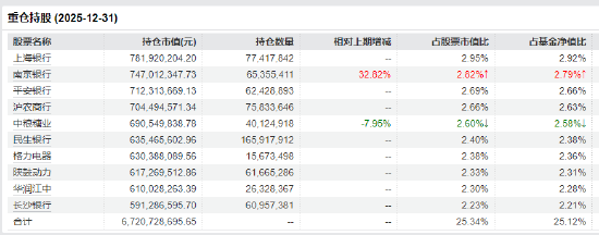 市场调整中显韧性:红利低波ETF华泰柏瑞(512890)逆市抗跌,资金借道布局释放什么信号?