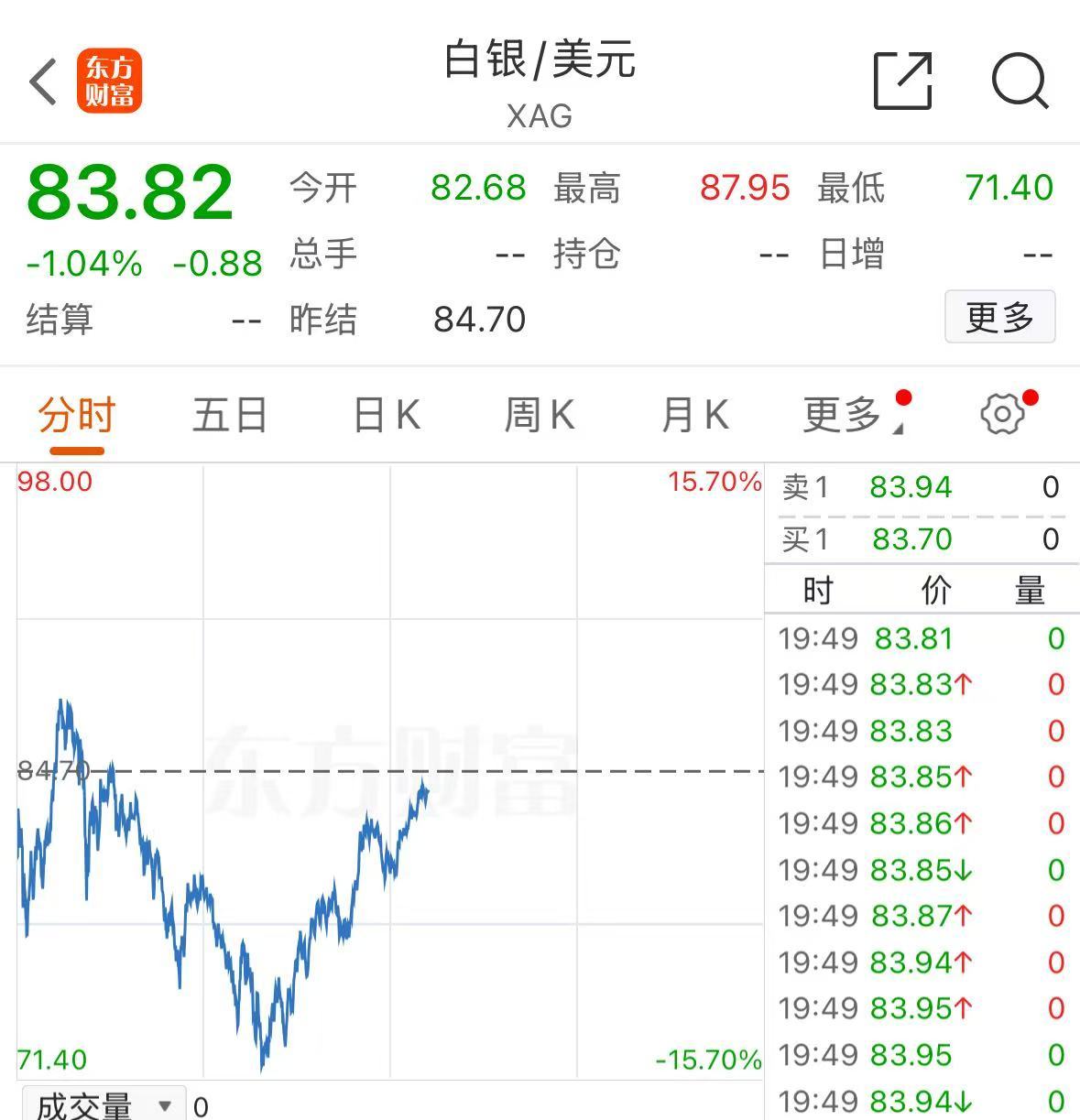 又调整了！中国银行，最新公告！