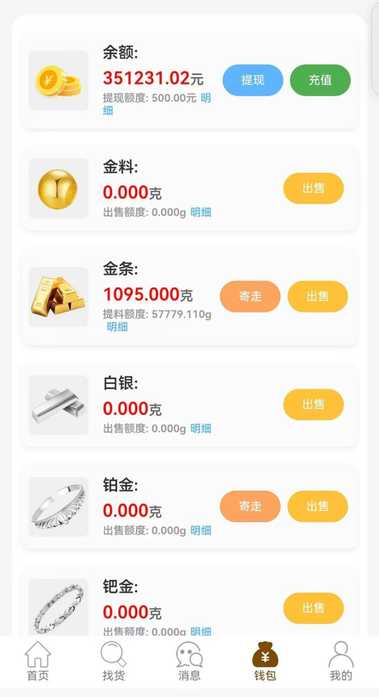 杰我睿启动兑付!高杠杆下的黄金交易何时收场?