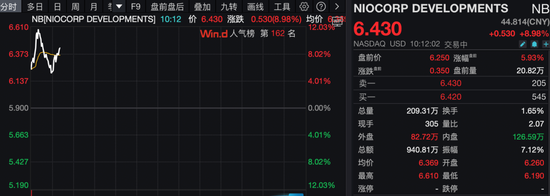 深夜,美股猛拉!沪银,跌停!特朗普,启动“金库计划”!