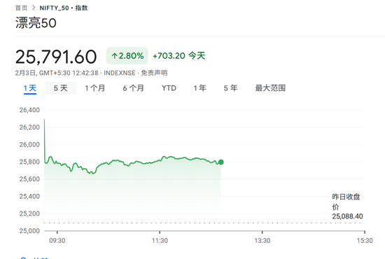 大反转！涨疯了！