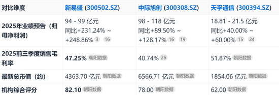 马年马斯克，诚不欺我