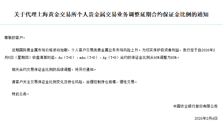 农业银行：代理上海黄金交易所个人贵金属交易业务调整延期合约保证金比例