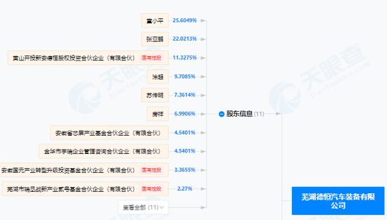 停牌前暴涨!300828,重大资产重组