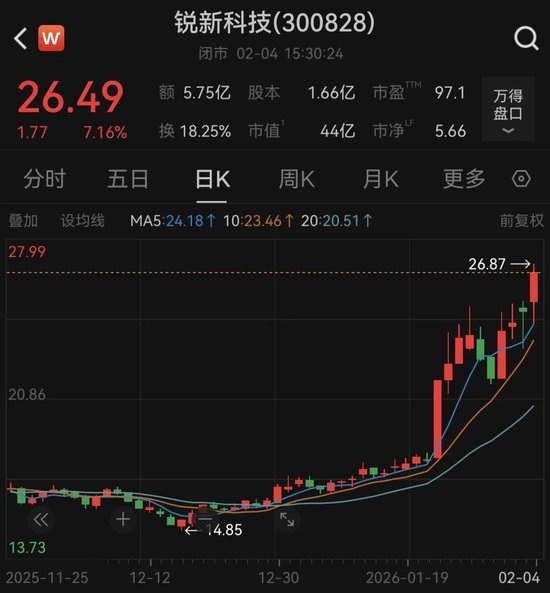 筹划重大资产重组!明起停牌