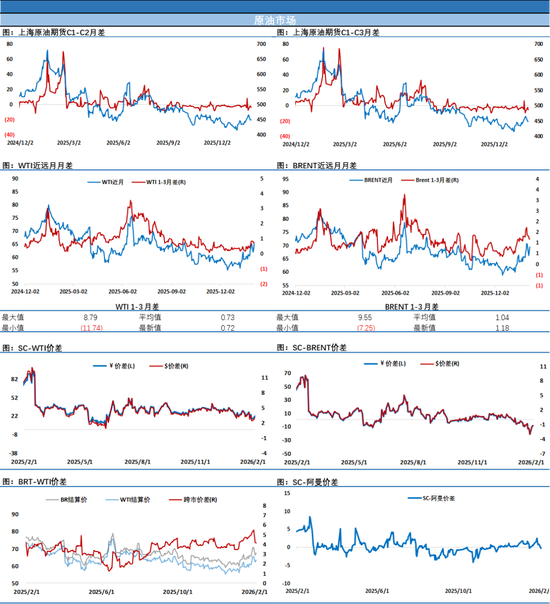 美伊谈判取消？油价应激跳涨2美元显示投资者对该地缘的担忧