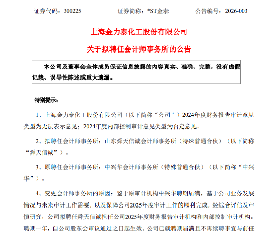 *ST金泰成了“烫手山芋”？公司两月内四换会计师事务所 退市危机高悬
