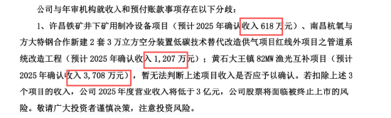 ST节能3连跌停之际从南京迁址武汉，5533万元收入分歧未解，面临被终止上市风险