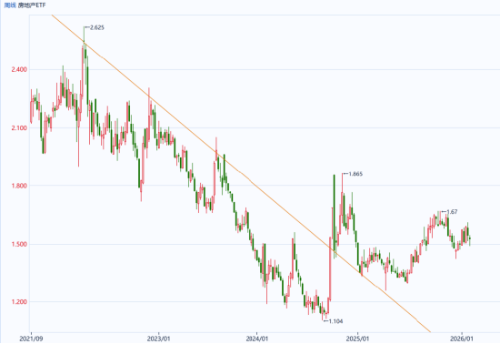 国泰君安期货：贵金属的坠落，由谁来接棒？