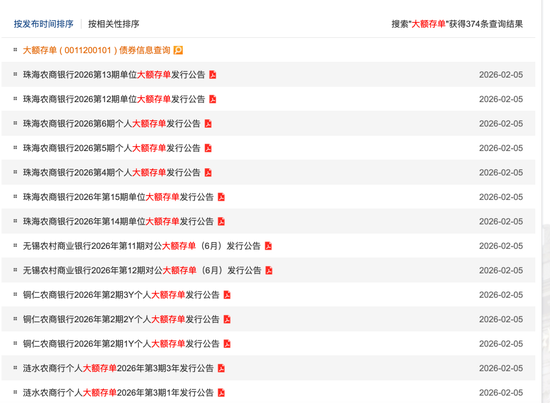 多家中小银行上调存款利率 农商行上新300亿大额存单