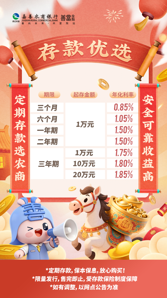 多家中小银行上调存款利率 农商行上新300亿大额存单