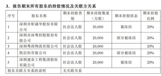 前海财险2025年净亏0.85亿,连续15季度风险综合评级为C,副总上任4月后“闪辞”