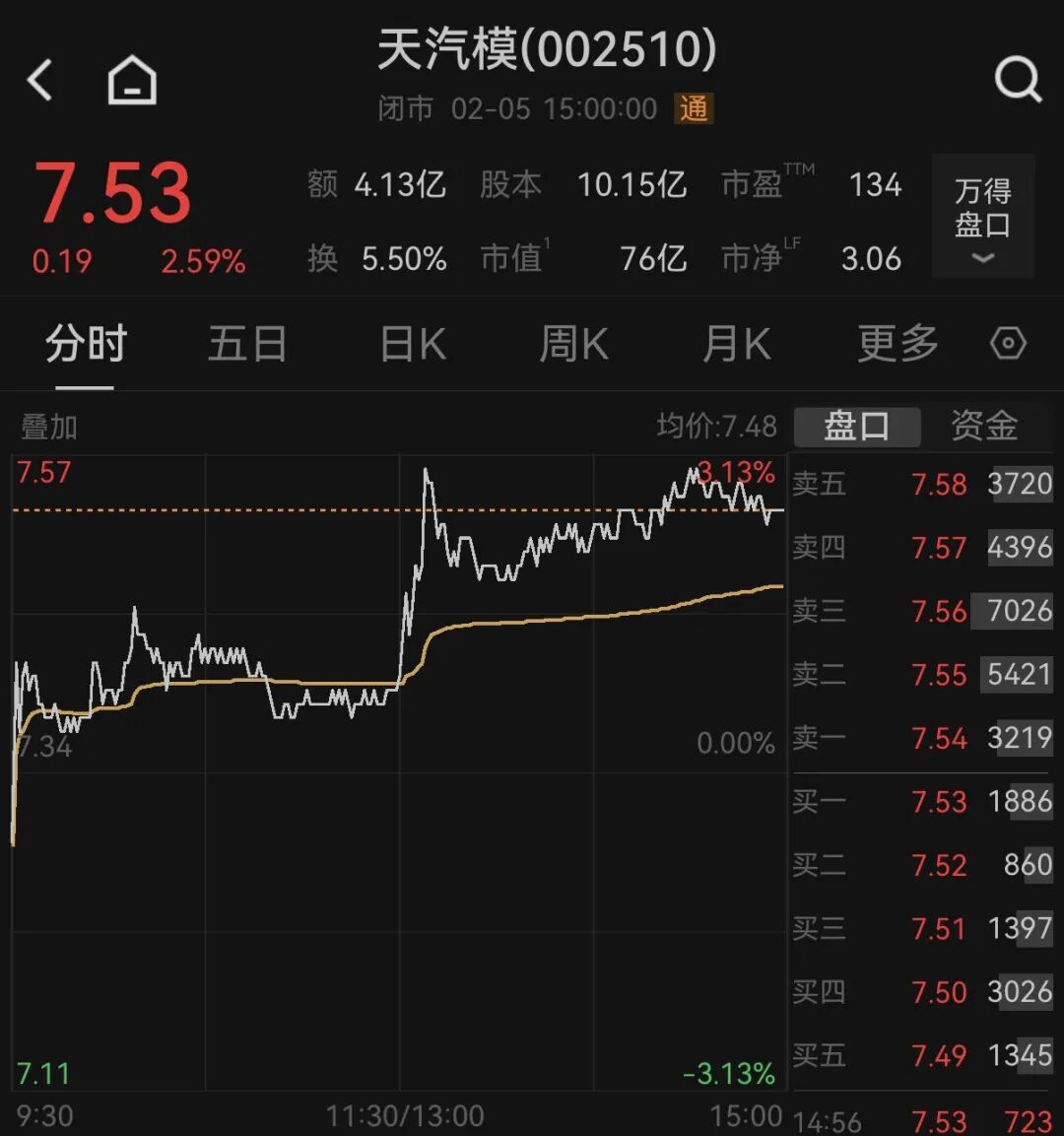 筹划重大资产重组！明天起停牌