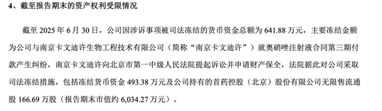炒股亏损约2亿，双鹭药业董事长自掏腰包填坑