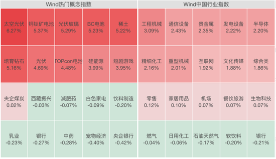 利好来了！全线暴涨