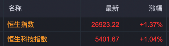 全线高开！AI应用大爆发，多股20cm涨停！