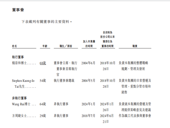 澜起科技成功登陆港交所：募资近70亿市值超2000亿 内存互连芯片市占率第一