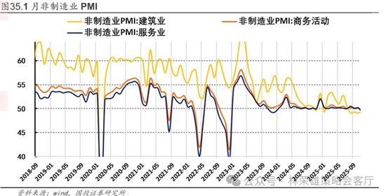 国投林荣雄：春节后A股大概率“风格切换”，科技成长有望卷土重来