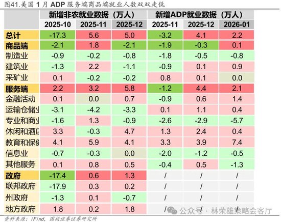 国投林荣雄：春节后A股大概率“风格切换”，科技成长有望卷土重来