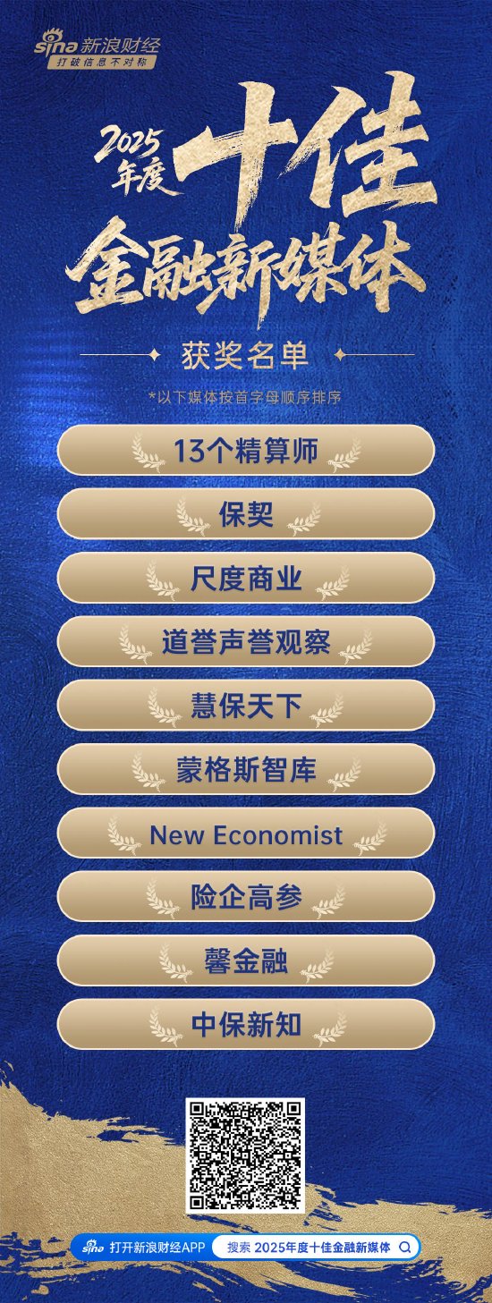“2025年度十佳金融新媒体”获奖名单正式揭晓